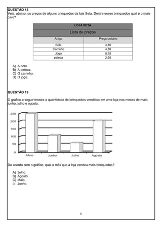 QUESTÃO 18
Veja, abaixo, os preços de alguns brinquedos da loja Seta. Dentre esses brinquedos qual é o mais
caro?
LOJA SETA

Lista de preços
Artigo
Bola
Carrinho
Jogo
peteca

A)
B)
C)
D)

Preço unitário
4,10
4,80
5,65
2,95

A bola.
A peteca.
O carrinho.
O jogo.

QUESTÃO 19
O gráfico a seguir mostra a quantidade de brinquedos vendidos em uma loja nos meses de maio,
junho, julho e agosto.

De acordo com o gráfico, qual o mês que a loja vendeu mais brinquedos?
A) Julho.
B) Agosto.
C) Maio.
D) Junho.

6

 