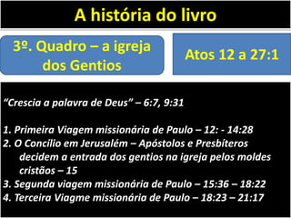 A história do livro
3º. Quadro – a igreja
dos Gentios

Atos 12 a 27:1

“Crescia a palavra de Deus” – 6:7, 9:31
1. Primeira Viagem missionária de Paulo – 12: - 14:28
2. O Concílio em Jerusalém – Apóstolos e Presbíteros
decidem a entrada dos gentios na igreja pelos moldes
cristãos – 15
3. Segunda viagem missionária de Paulo – 15:36 – 18:22
4. Terceira Viagme missionária de Paulo – 18:23 – 21:17

 