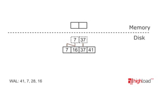 Memory
7 37
7 16 37 41

WAL: 41, 7, 28, 16

Disk

 
