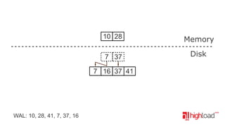 10 28

Memory

7 37

Disk

7 16 37 41

WAL: 10, 28, 41, 7, 37, 16

 