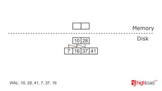 Memory
10 28
7 16 37 41

WAL: 10, 28, 41, 7, 37, 16

Disk

 