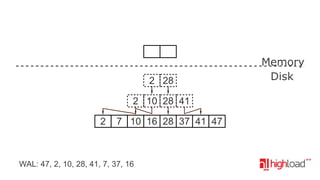 2 28
2 10 28 41
2

7 10 16 28 37 41 47

WAL: 47, 2, 10, 28, 41, 7, 37, 16

Memory
Disk

 
