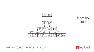 6 49
2 28
2 10 28 41
2

7 10 16 28 37 41 47

WAL: 49, 6, 47, 2, 10, 28, 41, 7, 37, 16

Memory
Disk

 