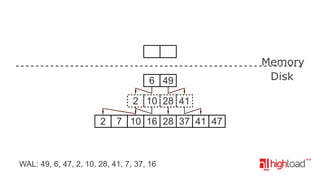 6 49
2 10 28 41
2

7 10 16 28 37 41 47

WAL: 49, 6, 47, 2, 10, 28, 41, 7, 37, 16

Memory
Disk

 