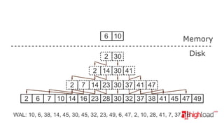 6 10

Memory

2 30

Disk

2 14 30 41
2
2

6

7 14 23 30 37 41 47

7 10 14 16 23 28 30 32 37 38 41 45 47 49

WAL: 10, 6, 38, 14, 45, 30, 45, 32, 23, 49, 6, 47, 2, 10, 28, 41, 7, 37, 16

 