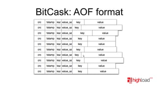BitCask: AOF format

 