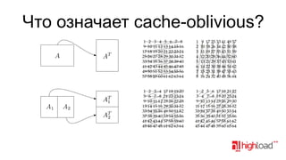 Что означает сache-oblivious?

 