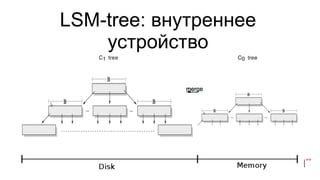 LSM-tree: внутреннее
устройство

 