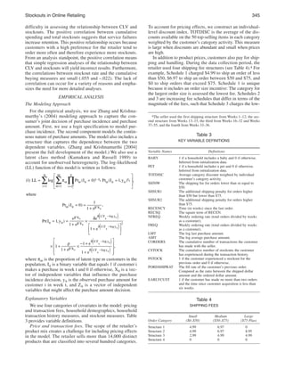 stockouts in online Retailing

345

difficulty in assessing the relationship between CLV and
stockouts. The positive correlation between cumulative
spending and total stockouts suggests that service failures
increase retention. This positive relationship occurs because
customers with a high preference for the retailer tend to
order more often and therefore experience more stockouts.
From an analysis standpoint, the positive correlation means
that simple regression analyses of the relationship between
CLV and stockouts will yield incorrect results. Furthermore,
the correlations between stockout rate and the cumulative
buying measures are small (.055 and –.022). The lack of
correlation can occur for a variety of reasons and emphasizes the need for more detailed analyses.
EMPIRICAL ANALYSIS
The Modeling Approach
For the empirical analysis, we use Zhang and Krishnamurthy’s (2004) modeling approach to capture the consumer’s joint decision of purchase incidence and purchase
amount. First, we use a logit specification to model purchase incidence. The second component models the continuous nature of purchase amounts. The model also includes a
structure that captures the dependence between the two
dependent variables. (Zhang and Krishnamurthi [2004]
present the full development of the model.) We also use a
latent class method (Kamakura and Russell 1989) to
account for unobserved heterogeneity. The log-likelihood
(LL) function of this model is written as follows:
T

 M
log 
πm
Prm (I it = 0)1− Iit Prm (I it = 1, yit ) Iit ,

 m =1
0
i =1
t = ti


N

(1) LL =

∑ ∑ ∏

To account for pricing effects, we construct an individuallevel discount index. TOTDISC is the average of the discounts available on the 50 top-selling items in each category
weighted by the customer’s category activity. This measure
is large when discounts are abundant and small when prices
are high.
In addition to product prices, customers also pay for shipping and handling. During the data collection period, the
retailer used four shipping fee structures (see Table 4).4 For
example, Schedule 1 charged $4.99 to ship an order of less
than $50, $6.97 to ship an order between $50 and $75, and
$0 to ship orders that exceed $75. Schedule 1 is unique
because it includes an order size incentive: The category for
the largest order size is assessed the lowest fee. Schedules 2
and 3 are increasing fee schedules that differ in terms of the
magnitude of the fees, such that Schedule 3 charges the low4The seller used the first shipping structure from Weeks 1–12, the second structure from Weeks 13–15, the third from Weeks 16–32 and Weeks
37–55, and the fourth from Weeks 33–36.

Table 3
keY VaRiaBle DeFiniTions
Variable Names
BABY
PET
TOTDISC
SH50W
SHSUR1

where
Prm (I it = 0) =
Pr( Iit = 1, y it ) =

SHSUR2

1
,
1 + eβ ′X it

(
( λ ′Z

)
2
− log y ) 


δ λ ′Z − log yit

eβ ′X it
δe
×
β ′X it
1+ e

δ
1 + e


(

it

it

it




δ λ ′Z − log yit
it
ρ
−1 + e
× 1 +
×
β ′X it
 1+ e
δ λ ′Z − log y it
it
1+ e



(

)


)



RECENCY
RECSQ
NFREQ
FREQ
LMT
AMT
CORDERS

,

where pm is the proportion of latent type m customers in the
population, Iit is a binary variable that equals 1 if customer i
makes a purchase in week t and 0 if otherwise, Xit is a vector of independent variables that influence the purchase
incidence decision, yit is the observed purchase amount for
customer i in week t, and Zit is a vector of independent
variables that might affect the purchase amount decision.

CSTOCK
PSTOCK
PORDSHIPRAT
EARLYCUST

Definitions
1 if a household includes a baby and 0 if otherwise.
Inferred from initialization data.
1 if a household includes a pet and 0 if otherwise.
Inferred from initialization data.
Average category discount weighted by individual
customer’s category activity.
The shipping fee for orders lower than or equal to
$50.
The additional shipping penalty for orders higher
than $50 but lower than $75.
The additional shipping penalty for orders higher
than $75.
Time (in weeks) since the last order.
The square term of RECEN.
Weekly ordering rate (total orders divided by weeks
as a customer).
Weekly ordering rate (total orders divided by weeks
as a customer).
The log last purchase amount.
The log average purchase amount.
The cumulative number of transactions the customer
has made with the seller.
The cumulative number of stockouts the customer
has experienced during the transaction history.
1 if the customer experienced a stockout for the
previous order and 0 if otherwise.
The fill rate of the customer’s previous order.
Computed as the ratio between the shipped dollar
amount and the ordered dollar amount.
1 if the customer has made no more than two orders
and the time since customer acquisition is less than
six weeks.

Explanatory Variables
We use four categories of covariates in the model: pricing
and transaction fees, household demographics, household
transaction history measures, and stockout measures. Table
3 provides variable definitions.
Price and transaction fees. The scope of the retailer’s
product mix creates a challenge for including pricing effects
in the model. The retailer sells more than 14,000 distinct
products that are classified into several hundred categories.

Table 4
shiPPing Fees

Order Category
Structure 1
Structure 2
Structure 3
Structure 4

Small
($0–$50)

Medium
($50–$75)

Large
($75 Plus)

4.99
4.99
2.99
0

6.97
6.97
4.99
0

0
8.95
4.99
0

 