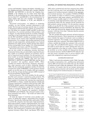 346

JoURnal oF MaRkeTing ReseaRch, aPRil 2011

est fees and Schedule 2 charges the highest. Schedule 4 is a
free shipping promotion. We define three variables (SH50W,
SHSUR1, and SHSUR2) to describe the shipping fees:
SH50W is the shipping fee for orders lower than $50,
SHSUR1 is the incremental fee for orders higher than $50
but less than $75, and SHSUR2 is the incremental fee for
orders higher than $75. For example, for Schedule 1,
SH50W is $4.99, SHSUR1 is $1.98, and SHSUR2 is
–$6.97.
Household demographics. In addition to marketing
variables, we also include customer information in the
model. The first type of customer-specific data we consider
is information inferred from the contents of customer baskets. We define two variables, BABY and PET, on the basis
of purchases. If a customer purchases baby products, such
as diapers, we infer that the family has an infant. Similarly,
a purchase of pet food indicates the presence of a pet. We
use the PET and BABY variables as examples of how basket contents can be used to infer important demographic
characteristics. For example, baby product purchases reveal
family size and composition, and pet products are of special
importance for online grocery retailers because they tend to
be low cost but bulky. In our sample, 33% of the households
are classified as pet owners, and 19% have babies.
Household transaction histories. Customer transaction
data are also useful for explaining customer decisions.
Transaction history data are particularly important because
they enable us to identify segments of customers such as
new or long-term loyal customers. For the purchase incidence model, we include the following transaction history
measures: ordering rate (FREQ), time since last order
(RECENCY), RECENCY-squared (RECSQ), and the log of
the customer’s last purchase amount (LMT). These
variables are similar to the recency, frequency, and monetary value measures used in direct marketing (Hughes
2000). We also include the cumulative number of orders the
customer has made (CORDERS). In the purchase amount
model, we use the same set of variables with one exception:
We use the log average purchase amount (AMT) instead of
the log last purchase amount (LMT).
Stockout measures. The focal variables for the analysis
describe each customer’s experiences with stockouts. We
define two main stockout measures: CSTOCK is the cumulative number of stockouts the customer has experienced,
and PSTOCK is a binary variable that indicates whether the
customer experienced a stockout on the previous order. The
PSTOCK variable captures what happened on the last order,
and CSTOCK is designed to capture the long-term ramifications of inventory problems. We use a weekly decay
parameter of .98 to construct the cumulative variables
(CORDERS and CSTOCK). We estimated models with a
decay parameter from .90 to 1. The results are robust to the
decay parameter.
To study the impact of stockouts across product categories, we define the category- and product-level stockout
measures. Specifically, following Fader and Lodish (1990),
we divide the categories into four types: high-penetration,
high-usage products (staples); high-penetration, low-usage
products (variety enhancers); low-penetration, high-usage
products (niches); and low-penetration, low-usage products
(fill-ins). This framework is common in the category management literature (Dhar, Hoch, and Kumar 2001; Hoch

2002) and is useful because the four categories have different roles in driving store visits and spending. We define the
category-level stockout measures similarly to the aggregatelevel stockout measures. For example, CSTOCK_STAPLE
is the number of orders in which an item is missing in a
high-penetration, high-usage category, and PSTOCK_STAPLE is a binary variable equal to 1 if the customer’s previous purchase in the high-penetration, high-usage category is
not perfectly filled. We also separate out the stockouts for
baby products and pet products. For the purchase amount
model, we use the fill rate of the customer’s previous order
(PORDSHIPRAT) instead of PSTOCK. We define the “fill
rate” as the ratio between the shipped and the ordered dollar
amounts. A fill rate of less than 1 indicates that the customer
experienced a stockout.
We also include interactions between stockout measures
and transaction histories. These interactions are intended to
assess whether the impact of stockouts varies according to
customer experience. For example, we are interested in how
stockouts affect new customers. We define EARLYCUST as
a binary variable that divides the customer’s life cycle into
two stages: We set EARLYCUST equal to 1 if the customer
has made no more than two orders and the time since customer acquisition is less than six weeks. If these conditions
do not hold, we set the variable to 0. Interactions between
the stockout measures and the EARLYCUST indicator capture how newer customers react to service failures compared with comparatively experienced customers.5
ESTIMATION RESULTS
Tables 5 and 6 provide estimation results. Table 5 provides
the number of parameters, LLs, and Bayesian information
criteria (BIC) fit measures for models that vary the number
of unobserved types within the population. We also provide
fit statistics for models that do not include interactions
between transaction measures and stockouts and for models
without category-level stockout measures or interactions.
5In our model, EARLYCUST enters as an interaction because we treat
CORDERS as a continuous measure of the life cycle. We also estimated a
model with EARLYCUST as a main effect (see the Web Appendix at http://
www.marketingpower.com/jmrapril11).

Table 5
FiT sTaTisTics
Model
Single Segment
With interactions
Without interactions
Aggregate stockout
without interactions
Two Segments
With interactions
Without interactions
Aggregate stockout
without interactions
Three Segments
With interactions
Without interactions
Aggregate stockout
without interactions

Parameters

LL

BIC

48
45

–29,961.6
–29,989.3

60,469.72
60,490.84

30

–30,099.7

60,540.98

97
91

–29,557.2
–29,614.4

60,218.73
60,264.84

61

–29,846.8

60,388.11

146
137

–29,502.3
–29,511.1

60,666.77
60,581.9

92

–29,634.3

60,316.05

 