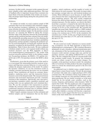 stockouts in online Retailing

349

increases. In other words, customers in this segment become
more valuable as they make additional purchases. This type
of feedback effect is important, because these customers are
more likely to become profitable if the retailer can successfully encourage repeat buying during the early portion of the
relationship.
Validation
To validate our model, we used a random sample of 500
customers that were not included in the estimation sample.
For the purchase incidence validation, we computed the
mean absolute deviation (MAD) and the hit rate for each
observation in the holdout sample. For the purchase amount
decision, we calculate the MAD by taking the average
absolute value of the difference between the actual purchase
amount and the predicted purchase amount from our model.
We calculated the preceding measures by first obtaining the
segment-specific predicted purchase incidence probability
and purchase amount and then computing the predicted values for each household by averaging the segment-specific
quantities weighted by the household’s posterior segment
probabilities. Table 8 shows the results. We also conducted
a holdout sample test for a two-segment model without any
stockout measures (see the Web Appendix at http://
www.marketingpower.com/jmrapril11). The model with
stockout measures performs better in the holdout sample
test. For purchase incidence, the MAD is .135, and the overall hit rate is 85%. For purchase amount, the MAD is about
$20.
Furthermore, given that the primary goal of the analysis
is to investigate the relationship between stockout occurrences and long-term customer behavior, it is also useful to
validate the dynamic implications of the model. To conduct
the dynamic validation, we use the estimation results to
simulate customer purchasing decisions over an extended
period. These simulations are based on customer demographics, marketing tactics, and the transaction history
measures used in the demand model. The transaction history
measures and associated interactions provide a dynamic
structure to the simulations. Specifically, time since previous purchase, cumulative orders, cumulative stockouts, and
average order size are updated after each simulated decision. We use the customer’s first transaction to predict
whether the customer orders in specific categories and use
conditional categorical stockout rates to simulate whether
the customer experiences a stockout in each category.
Table 9 reports summary measures for the estimation and
holdout samples and for simulations that use the demo-

graphics, initial conditions, and the number of weeks of
observations for each consumer. The results for mean orders
per customer, average order size, and stockout incidence are
similar. Minor differences occur because of small differences between the firm’s marketing policies and the simulated marketing policies. The most useful comparison
between the observed data and the simulated results is the
retention measures. For this analysis, we observe the likelihood that a customer is retained at the end of the data collection period after experiencing a high (higher than the
average of 25.4%) or low stockout rate. We calculate the
retention rate using Fader, Hardie, and Lee’s (2005) method.
In the actual data, the retention rate for customers experiencing a low stockout rate is 55.6%. In the simulation, the
retention rate is 56.0%. In the case of high stockout rates,
the retention rate in the data is 51.5%, and in the simulation,
the rate is 51.7%.
Robustness Tests
We also tested our results’ robustness to various modeling assumptions (see the Web Appendix at http://www.
marketingpower.com/jmrapril11). We examined alternative
definitions of early customers, different initialization periods, elimination of the log transformation for the monetary
measures (order amount, average order size, and the last
purchase amount), and adding EARLYCUST as a main
effect. We also compared the results of a hazard model with
our incidence model results. In general, the estimation
results are robust, except for some minor changes. For
example, in the purchase incidence model, the immediate
effect of stockouts for baby products becomes insignificant
when we extend the initialization period to the first four
observations.
An additional issue is whether using a sample limited to
repeat buyers creates biased results. Overall, the percentage
of customers who make only a single purchase is 63% of the
customer base. We estimated a binary logit model to analyze whether stockouts on a first purchase influence subsequent purchasing. We use similar covariates as in the main
model but do not include some variables, such as the
recency, frequency, and monetary value measures. Table 10
reports the results. The first model uses only an aggregatelevel stockout measure, STOCK1ST. After controlling for
demographics, marketing variables, and purchase amount,
we find that a stockout on the first purchase does not significantly affect whether a customer will become a repeat purchaser. These results suggest that the focus on repeat customers in the main model does not introduce bias.

Table 8

Table 9

holDoUT saMPle ValiDaTion

Actual
Mean orders
3.458
Mean amount ($)
56.723
MAD (purchase incidence)
Hit rate (overall) (%)
Hit rate (purchase) (%)
Hit rate (nonpurchase) (%)
MAD (purchase amount) ($)

DYnaMic ValiDaTion

Predicted

Predicted
(Two-Segment
Model Without
Stockout Measures)

3.552
54.831
.135
85.0
19.1
91.1
20.051

5.019
63.91
.161
79.8
18.6
86.4
23.992

Estimation Sample

Holdout Sample

Actual
Mean orders
Mean amount ($)
Mean stockouts
Retention rate (%)
Retention rate of highstockout-rate customers (%)
Retention rate of lowstockout-rate customers (%)

Simulation

Actual

Simulation

3.587
55.585
.911
55.6

3.576
54.06
.908
56.0

3.458
56.723
.894
55.4

3.568
54.163
.903
56.0

51.5

51.7

51.2

50.6

57.8

58.2

57.9

58.8

 