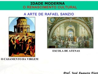 IDADE MODERNA

O RENASCIMENTO CULTURAL
A ARTE DE RAFAEL SANZIO

ESCOLA DE ATENAS
O CASAMENTO DA VIRGEM

Prof. José Augusto Fiori

 