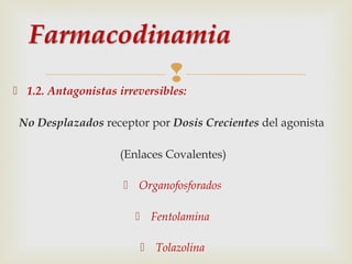 


1.2. Antagonistas irreversibles:
No Desplazados receptor por Dosis Crecientes del agonista
(Enlaces Covalentes)
 Organofosforados
 Fentolamina
 Tolazolina

 