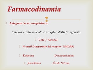 


Antagonistas no competitivos:
Bloquea efecto uniéndose Receptor distinto agonista.
 Café / Alcohol


N-metil D-aspartato del receptor ( NMDAR)

 Ketamina
 fenciclidina

Dextrometorfano
Óxido Nitroso

 