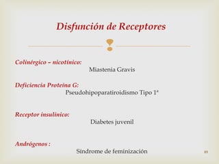 Disfunción de Receptores


Colinérgico – nicotínico:

Miastenia Gravis

Deficiencia Proteína G:
Pseudohipoparatiroidismo Tipo 1ª
Receptor insulinico:

Andrógenos :

Diabetes juvenil

Síndrome de feminización

89

 