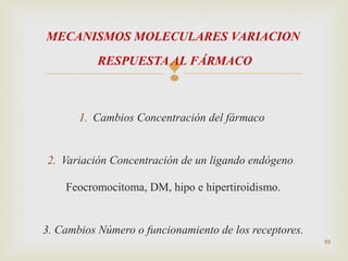 MECANISMOS MOLECULARES VARIACION
RESPUESTA AL FÁRMACO



1. Cambios Concentración del fármaco

2. Variación Concentración de un ligando endógeno.
Feocromocitoma, DM, hipo e hipertiroidismo.

3. Cambios Número o funcionamiento de los receptores.
93

 