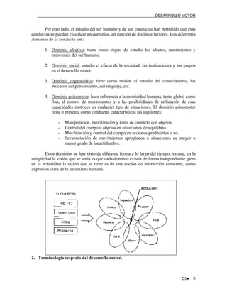 DESARROLLO MOTOR

Por otro lado, el estudio del ser humano y de sus conductas han permitido que esas
conductas se puedan clasificar en dominios, en función de distintos factores. Los diferentes
dominios de la conducta son:
1. Dominio afectivo: tiene como objeto de estudio los afectos, sentimientos y
emociones del ser humano.
2. Dominio social: estudia el efecto de la sociedad, las instituciones y los grupos
en el desarrollo motor.
3. Dominio cognoscitivo: tiene como misión el estudio del conocimiento, los
procesos del pensamiento, del lenguaje, etc.
4. Dominio psicomotor: hace referencia a la motricidad humana, tanto global como
fina, al control de movimientos y a las posibilidades de utilización de esas
capacidades motrices en cualquier tipo de situaciones. El dominio psicomotor
tiene o presenta como conductas características las siguientes:
-

Manipulación, movilización y toma de contacto con objetos.
Control del cuerpo u objetos en situaciones de equilibrio.
Movilización y control del cuerpo en acciones predecibles o no.
Secuenciación de movimientos apropiados a situaciones de mayor o
menor grado de incertidumbre.

Estos dominios se han visto de diferente forma a lo largo del tiempo, ya que, en la
antigüedad la visión que se tenía es que cada dominio existía de forma independiente, pero
en la actualidad la visión que se tiene es de una noción de interacción constante, como
expresión clara de la naturaleza humana.

2. Terminología respecto del desarrollo motor.

D3♥

6

 