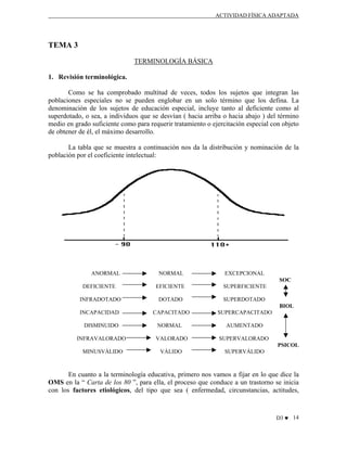 ACTIVIDAD FÍSICA ADAPTADA

TEMA 3
TERMINOLOGÍA BÁSICA
1. Revisión terminológica.
Como se ha comprobado multitud de veces, todos los sujetos que integran las
poblaciones especiales no se pueden englobar en un solo término que los defina. La
denominación de los sujetos de educación especial, incluye tanto al deficiente como al
superdotado, o sea, a individuos que se desvían ( hacia arriba o hacia abajo ) del término
medio en grado suficiente como para requerir tratamiento o ejercitación especial con objeto
de obtener de él, el máximo desarrollo.
La tabla que se muestra a continuación nos da la distribución y nominación de la
población por el coeficiente intelectual:

ANORMAL

NORMAL

EXCEPCIONAL

DEFICIENTE

EFICIENTE

SUPERFICIENTE

INFRADOTADO

DOTADO

SUPERDOTADO

INCAPACIDAD

CAPACITADO

SUPERCAPACITADO

NORMAL

AUMENTADO

SOC

BIOL

DISMINUIDO
INFRAVALORADO

VALORADO

SUPERVALORADO

MINUSVÁLIDO

VÁLIDO

SUPERVÁLIDO

PSICOL

En cuanto a la terminología educativa, primero nos vamos a fijar en lo que dice la
OMS en la “ Carta de los 80 ”, para ella, el proceso que conduce a un trastorno se inicia
con los factores etiológicos, del tipo que sea ( enfermedad, circunstancias, actitudes,

D3 ♥ 14

 