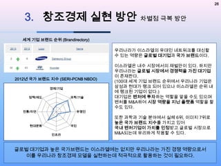 26

3. 창조경제 실현 방안 차별점 극복 방안
세계 기업 브랜드 순위 (Brandirectory)

우리나라가 이스라엘의 유대인 네트워크를 대신할
수 있는 역량은 글로벌 대기업과 국가 브랜드이다.

2012년 국가 브랜드 지수 (SERI-PCNB NBDO)
경제/기업
정책/제도

과학/기술

전통/자연

유명인

현대문화

국민
인프라

이스라엘은 내수 시장에서의 재벌만이 있다. 하지만
우리나라는 글로벌 시장에서 경쟁력을 가진 대기업
이 존재한다.
(100대 세계 기업 브랜드 순위에서 우리나라 기업은
삼성과 현대가 랭크 되어 있으나 이스라엘은 순위 내
에 랭크된 기업이 없다.)
대기업은 벤처에 투자하는 역할을 맡을 수도 있으며
벤처를 M&A하여 시장 역량을 지닌 플랫폼 역할을 할
수도 있다.
또한 과학과 기술 분야에서 실체 6위, 이미지 7위로
높은 국가 브랜드 지수를 가지고 있어
국내 벤처기업이 가치를 인정받고 글로벌 시장으로
M&A되는데 유리하게 작용할 수 있다.

글로벌 대기업과 높은 국가브랜드는 이스라엘에는 없지만 우리나라는 가진 경쟁 역량으로서
이를 우리나라 창조경제 모델을 실현하는데 적극적으로 활용하는 것이 필요하다.

 