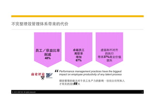 不完整绩效管理体系带来的代价

员⼯工／获益⽐比率
削减
48%

“

卓越员⼯工
离职率
增加
67%

虚弱和不对⻬齐
的执⾏行
带来37%商业价值
损失

Performance management practices have the biggest
impact on employee productivity of any talent process
绩效管理的做法对于员⼯工⽣生产⼒力的影响，往往⽐比任何和⼈人
才有关的流程较⼤大

”

©  2013 SAP AG. All rights reserved.

4

 