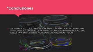 *conclusiones

 QUE LOS METALES Y LOS NO METALES AL MOMENTO QUE REACCIONAN CON LAS OTRAS
SUSTANCIAS ; CADA UNO DE ELLOS VA A FORMA COMPUESTOS POR LO CUAL CADA UNO
DE ELLOS VA A TENER DIFERENTES PROPIEDADES COMO QUIMICAS Y FISICAS

 