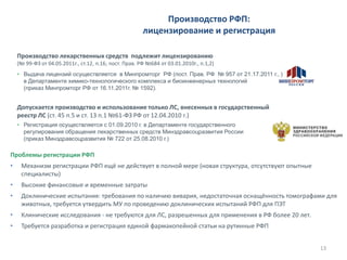 Производство РФП:
лицензирование и регистрация
Производство лекарственных средств подлежит лицензированию
(№ 99-ФЗ от 04.05.2011г., ст.12, п.16; пост. Прав. РФ №684 от 03.01.2010г., п.1,2)
• Выдача лицензий осуществляется в Минпромторг РФ (пост. Прав. РФ № 957 от 21.17.2011 г., )
в Департаменте химико-технологического комплекса и биоинженерных технологий
(приказ Минпромторг РФ от 16.11.2011г. № 1592).

Допускается производство и использование только ЛС, внесенных в государственный
реестр ЛС (ст. 45 п.5 и ст. 13 п.1 №61-ФЗ РФ от 12.04.2010 г.)
• Регистрация осуществляется с 01.09.2010 г. в Департаменте государственного
регулирования обращения лекарственных средств Минздравсоцразвития России
(приказ Минздравсоцразвития № 722 от 25.08.2010 г.)

Проблемы регистрации РФП
•

Механизм регистрации РФП ещё не действует в полной мере (новая структура, отсутствуют опытные
специалисты)

•

Высокие финансовые и временные затраты

•

Доклинические испытания: требования по наличию вивария, недостаточная оснащённость томографами для
животных, требуется утвердить МУ по проведению доклинических испытаний РФП для ПЭТ

•

Клинические исследования - не требуются для ЛС, разрешенных для применения в РФ более 20 лет.

•

Требуется разработка и регистрация единой фармакопейной статьи на рутинные РФП
13

 