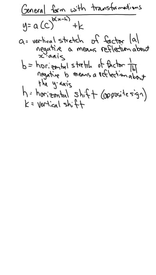 7.2 transformations of exponential functions | PPTX