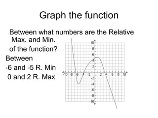 6 4 Graphing Polynomials Relative Max Min