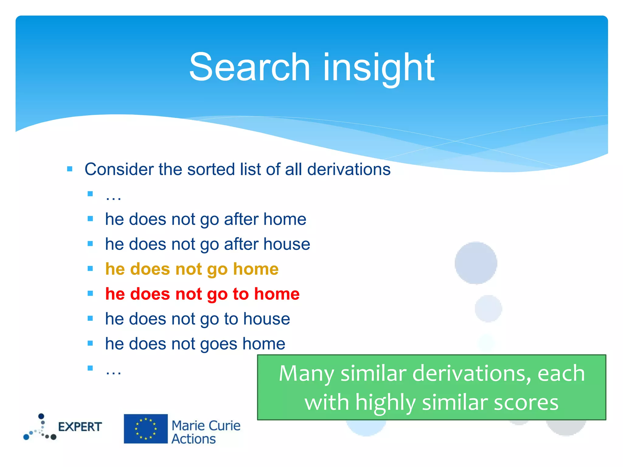 Search insight
 Consider the sorted list of all derivations
 …
 he does not go after home
 he does not go after house
 he does not go home
 he does not go to home
 he does not go to house
 he does not goes home
 …
Many similar

derivations, each
with highly similar scores

 