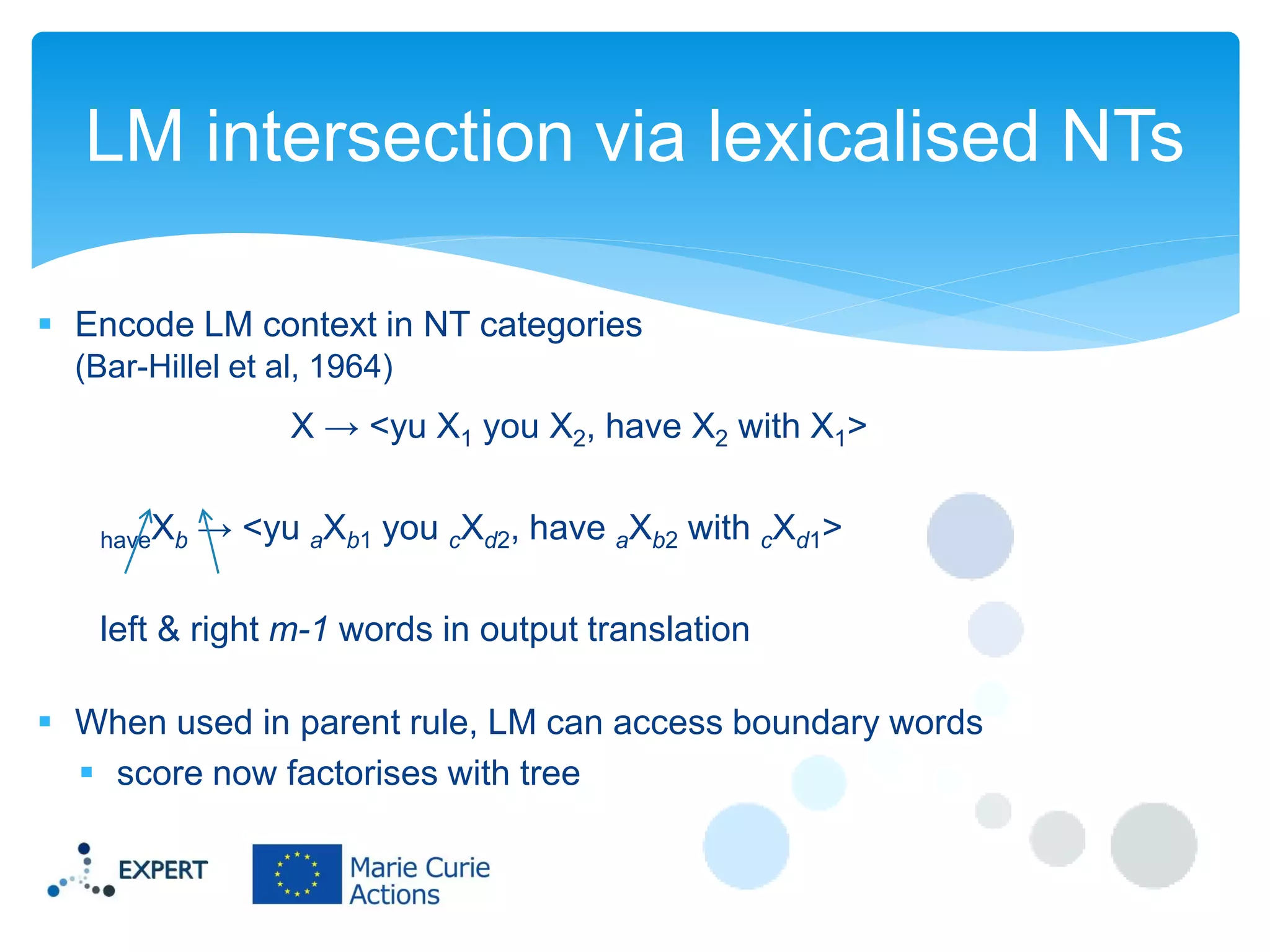 LM intersection via lexicalised NTs
 Encode LM context in NT categories
(Bar-Hillel et al, 1964)

X → <yu X1 you X2, have X2 with X1>
haveXb

→ <yu aXb1 you cXd2, have aXb2 with cXd1>

left & right m-1 words in output translation
 When used in parent rule, LM can access boundary words
 score now factorises with tree

 
