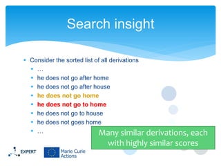 Search insight
 Consider the sorted list of all derivations
 …
 he does not go after home
 he does not go after house
 he does not go home
 he does not go to home
 he does not go to house
 he does not goes home
 …
Many similar

derivations, each
with highly similar scores

 