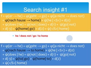 Search insight #1
f = φ(er → he) + φ(geht → go) + φ(ja nicht → does not)
+ φ(nach hause → home) + ψ(he | <S>) + d(0)
+ ψ(does | he) + ψ(not | does) + d(1) + ψ(go| not)
+ d(-3)  he / does not / go+/ d(2) + ψ(</S>| home)
+ ψ(home| go) home
 he / does not / go / to home

f = φ(er → he) + φ(geht → go) + φ(ja nicht → does not)
+ φ(nach hause → to home) + ψ(he | <S>) + d(0)
+ ψ(does | he) + ψ(not | does) + d(1) + ψ(go| not)
+ d(-3) + ψ(to| go) + ψ(home| to) + d(2)
+ ψ(</S>| home)

 