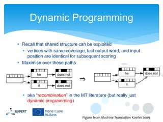Dynamic Programming
 Recall that shared structure can be exploited
 vertices with same coverage, last output word, and input
position are identical for subsequent scoring
 Maximise over these paths

⇒
 aka “recombination” in the MT literature (but really just
dynamic programming)

Figure from Machine Translation Koehn 2009

 