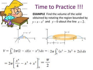 EXAMPLE Find the volume of the solid
obtained by rotating the region bounded by
and about the line .
Time to Practice !!!
y = x - x2
y = 0 x = 2
 