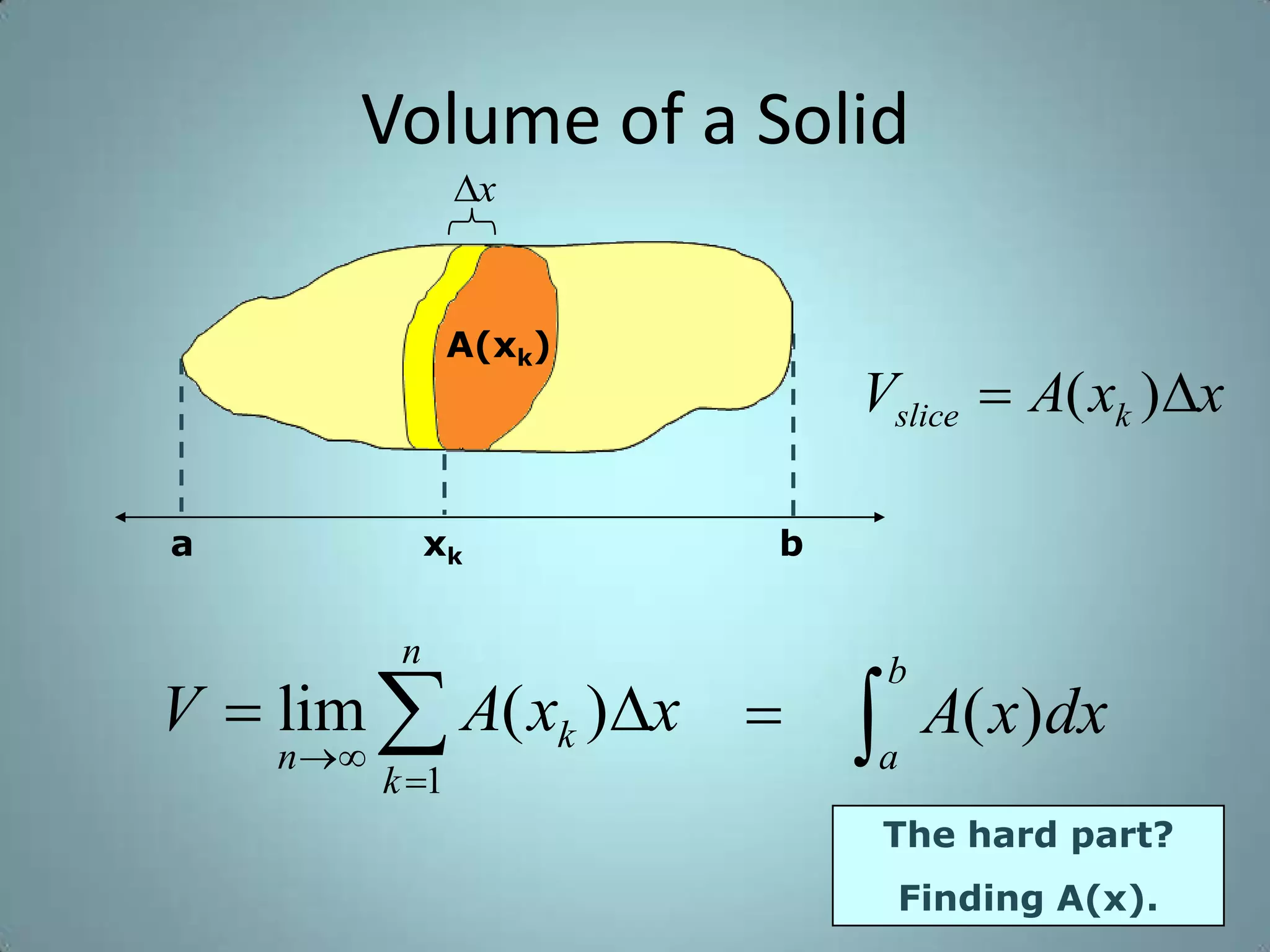 Volume of a Solid
x

A(xk)

a

xk

n

Vslice  A( xk )x
b

V  lim  A( xk )x 
n 

k 1



b

a

A( x)dx

The hard part?
Finding A(x).

 