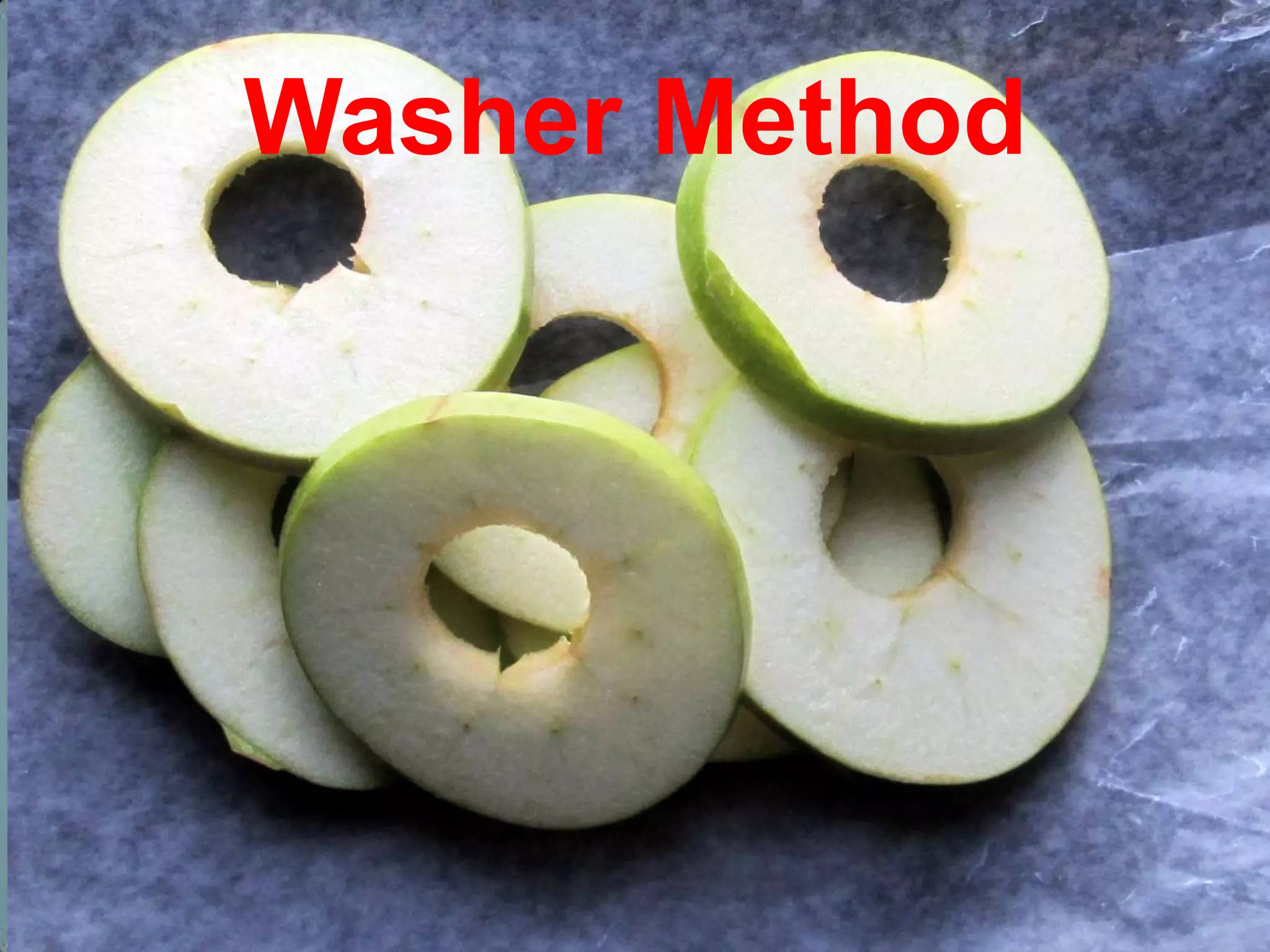 Washer Method

 