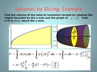 7.2 volumes by slicing disks and washers | PPTX