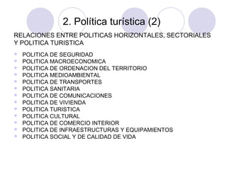 2. Política turística (2)
RELACIONES ENTRE POLITICAS HORIZONTALES, SECTORIALES
Y POLITICA TURISTICA














POLITICA DE SEGURIDAD
POLITICA MACROECONOMICA
POLITICA DE ORDENACION DEL TERRITORIO
POLITICA MEDIOAMBIENTAL
POLITICA DE TRANSPORTES
POLITICA SANITARIA
POLITICA DE COMUNICACIONES
POLITICA DE VIVIENDA
POLITICA TURISTICA
POLITICA CULTURAL
POLITICA DE COMERCIO INTERIOR
POLITICA DE INFRAESTRUCTURAS Y EQUIPAMIENTOS
POLITICA SOCIAL Y DE CALIDAD DE VIDA

 