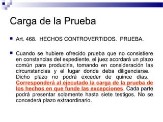 Carga de la Prueba


Art. 468. HECHOS CONTROVERTIDOS. PRUEBA.



Cuando se hubiere ofrecido prueba que no consistiere
en constancias del expediente, el juez acordará un plazo
común para producirla, tomando en consideración las
circunstancias y el lugar donde deba diligenciarse.
Dicho plazo no podrá exceder de quince días.
Corresponderá al ejecutado la carga de la prueba de
los hechos en que funde las excepciones. Cada parte
podrá presentar solamente hasta siete testigos. No se
concederá plazo extraordinario.

 