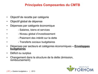 Principales Composantes du CMTB

• Objectif de recette par catégorie
• Objectif global de dépense
• Dépenses par catégorie économique
•

- Salaires, biens et services

•

- Niveau global d’investissement

•

- Paiement des intérêt sur la dette

•

- Transferts sociaux budgétaires

• Dépenses par secteurs et catégories économiques – Enveloppes
budgétaires
• Déficit ou surplus
• Changement dans la structure de la dette (émission,
remboursement)

| 17 | « Gestion budgétaire »

| 2013

 