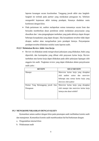 laporan keuangan secara keseluruhan. Tanggung jawab akhir atas langkahlangkah ini terletak pada partner yang melakukan penugasan itu. Sebelum
mengambil keputusan akhir tentang pendapat, biasanya diadakan suatu
konferensi dengan klien.


Pada pertemuan ini, auditor melaporkan semua temuannya secara lisan dan
berusaha memberikan dasar pemikiran untuk melakukan penyesuaian yang
diusulkan dan / atau pengungkapan tambahan yang pada akhirnya dapat dicapai
beberapa kesepakatan yang dapat dicapai. Jika kesepakatan tersebut tidak dapat
dicapai, auditor akan mengeluarkan jenis pendapat lainnya. Penyampaian
pendapat tersebut dilakukan melalui suatu laporan audit.

19.2.5 Melakukan Review Akhir Atas Kerja


Review ini dilakukan untuk mengevaluasi pekerjaan yang dilakukan, bukti yang
diperoleh, dan kesimpulan yang dibuat oleh penyusun kertas kerja. Review
tambahan atas kertas kerja dapat dilakukan pada akhir pekerjaan lapangan oleh
anggota tim audit. Tingkatan review yang dapat dilakukan dalam penyelesaian
audit yaitu :
REVIEW

SIFAT REVIEW

Manajer

Mereview kertas kerja yang disiapkan
oleh

auditor

senior

dan

mereview

beberapa atau semua kertas kerja yang
direview oleh auditor
Partner Yang Bertanggung jawab Atas Mereview kertas kerja yang disiapkan
Penugasan

oleh manajer dan mereview kertas kerja
lainnya atas dasar selektif

19.3 MENGKOMUNIKASIKAN DENGAN KLIEN
Komunikasi antara auditor dengan klien pada penutupan audit melibatkan komite audit
dan manajemen. Komunikasi komite audit membicarakan hal-hal berkenaan dengan:
a. Pengendalian internal klien
b. Pelaksanaan audit

8

 