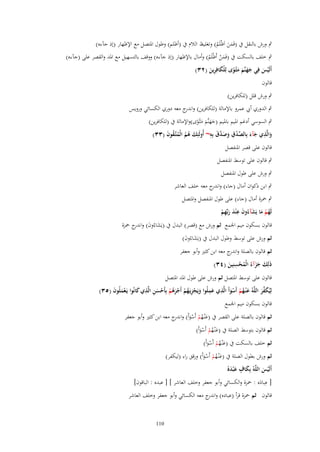 ‫ٍب ورش بالنقل ُب (فَمن اَظْلَم) وتغليظ الالـ ُب (أظلم) وطوؿ ادلتصل مع اإلظهار (إذ ج)ءه)‬
‫ََ ُ‬

‫ٍب خلف بالسكت ُب (فَمن أَظْلَم) وأماؿ باإلظهار (إذ ج)ءه) ووقف بالتسهيل مع ادلد والقصر على (ج)ءه)‬
‫َْ ُ‬
‫أَلَيس فِي جهنَّم مثْػوى لِلكافِرين (ٕٖ)‬
‫ََ َ َ ً ْ َ ِ َ‬
‫ْ َ‬
‫قالوف‬
‫ٍب ورش قلل (للكافرين)‬
‫ٍب الدوري أيب عمرو باإلمالة (للكافرين) و ج معو دوري الكسائي ورويس‬
‫اندر‬

‫ٍب السوسي أدغم ادليم بادليم (جهنَّم مثْػوى)واإلمالة ُب (للكافرين)‬
‫ََ َ َ ً‬
‫ِ‬
‫َّ َ ِ‬
‫ِ‬
‫والَّذي جآء بِالصدؽ وصدؽ بِو~ أُولَئِك ىم الْمتَّػقوف (ٖٖ)‬
‫َ ُُ ُ ُ َ‬
‫َ َ ّْ ْ َ َ‬
‫َ‬
‫قالوف على قصر ادلنفصل‬
‫ٍب قالوف على توسط ادلنفصل‬
‫ٍب ورش على طوؿ ادلنفصل‬
‫ٍب ابن ذكواف أماؿ (جاء) و ج معو خلف العاشر‬
‫اندر‬
‫ٍب ْحزة أماؿ (جاء) على طوؿ ادلنفصل وادلتصل‬
‫ِ‬
‫لَهم ما يَشآءُوف ع ْند ربّْهم‬
‫ُْ َ َ َ َ َِْ‬
‫قالوف بسكوف ميم اجلمع ثم ورش مع (قصر) البدؿ ُب (يَشاءُوف) و ج ْحزة‬
‫َ َ اندر‬
‫ثم ورش على توسط وطوؿ البدؿ ُب (يَشاءُوف)‬
‫َ َ‬

‫ثم قالوف بالصلة و ج معو ابن كثَت وأبو جعفر‬
‫اندر‬
‫ِ‬
‫ذَلِك جزآءُ الْمحسنِين (ٖٗ)‬
‫َ ََ ُ ْ َ‬
‫قالوف على توسط ادلتصل ثم ورش على طوؿ ادلد ادلتصل‬
‫لِيُكفر اللَّوُ ع ْنػهم أَسوأَ الَّذي عملُوا ويَجزيَػهم أَجرىم بِأَحسن الَّذي كانُوا يَػعملُوف (ٖ٘)‬
‫َ ُ ْ َْ ِ َِ َ ْ ِ ُ ْ َُْ ْ ْ َ ِ ِ َ‬
‫َْ َ‬
‫َ ّْ َ‬
‫قالوف بسكوف ميم اجلمع‬
‫ثم قالوف بالصلة على القصر ُب (عْنػهم أَسوأَ) و ج معو ابن كثَت وأبو جعفر‬
‫َ ُ ْ ْ َ اندر‬
‫ثم قالوف بتوسط الصلة ُب (عْنػهم أَسوأَ)‬
‫َ ُ ْ َْ‬
‫ثم خلف بالسكت ُب (عْنػهم أَسوأَ)‬
‫َ ُ ْ َْ‬

‫ثم ورش بطوؿ الصلة ُب (عْنػهم أَسوأَ) ورقق راء (ليكفر)‬
‫َ ُ ْ َْ‬
‫َ ٍ ََ‬
‫أَلَيس اللَّوُ بِكاؼ ع ْبدهُ‬
‫ْ َ‬
‫ِ‬
‫[ عباده : ْحزة والكسائي وأبو جعفر وخلف العاشر ] [ عبده : الباقوف]‬
‫َ‬

‫قالوف ثم ْحزة قرأ (عباده) و ج معو الكسائي وأبو جعفر وخلف العاشر‬
‫اندر‬

‫011‬

 