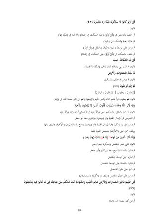 ‫قُل أَولَو كانُوا َل يَملِكوف ش ْيئًا وَل يَػعقلُوف (ٖٗ)‬
‫ْ َ ْ َ َ ْ ُ َ َ ََ ْ ِ َ‬
‫قالوف‬

‫ٍب خلف بالتحقيق ُب (قُل أَولَو) وعليو السكت ُب (شيئا) وبال غنة ُب (شْيئًا وال)‬
‫َ ََ‬
‫ْ َْ‬
‫ٍب خالد بغنة والسكت ُب (شيئا)‬

‫ٍب ورش على توسط (شيئا) وطوذلا وبالنقل ُب(قُل اَولَو)‬
‫َ َْ‬

‫ٍب خلف بالسكت ُب (قُل أَولَو) على السكت ُب (شيئا)‬
‫ْ َْ‬
‫ِ‬
‫ِ‬
‫قُل لِلَّو الشفاعةُ جميعا‬
‫َّ َ َ َ ً‬
‫ْ‬
‫ِ‬
‫قالوف ٍب السوسي بإدغاـ التاء باجليم (الشفاعةُ مجيعا)‬
‫َّ َ َ َ ً‬
‫ُ ُ َّ َ َ ِ َ ْ ْ ِ‬
‫لَوُ ملْك السماوات واْلَرض‬
‫قالوف ٍب ورش ٍب خلف بالسكت‬
‫ثُم إِلَيو تُػرجعوف (ٗٗ)‬
‫َّ ْ ِ ْ َ ُ َ‬
‫[تَػ ْرجعوف : يعقوب ] [تُػ ْرجعوف : الباقوف]‬
‫َُ َ‬
‫ُِ َ‬
‫ِ‬
‫قالوف ثم يعقوب قرأ بفتح التاء كسر اجليم (تَػ ْرجعوف) ثم ابن كثَت بصلة اذلاء ُب (إليو)‬
‫و‬
‫ِ‬
‫ِ‬
‫وإِذا ذُكِر اللَّو وحده اشمأ َّت قُػلُوب الَّذين َل يػؤمنوف بِاْلَخرةِ‬
‫ِ‬
‫َ َ َ ُ َ ْ َ ُ ْ َ َز ْ‬
‫ُ‬
‫َ َ ُْ ُ َ ْ َ‬
‫ِ‬
‫ِ‬
‫قالوف ٍب ْحزة بالنقل وبالسكت على (بِاآلَخرةِ) ٍب الكسائي أماؿ وقفا (بِاآلَخرةِ)‬
‫ْ َ‬
‫ْ َ‬
‫ٍب السوسي قرأ بإبداؿ اذلمزة واوا (يومنوف) و ج معو أبو جعفر‬
‫اندر‬
‫ِ‬
‫ٍب ورش رقق راء (ذكر) وقرأ بإبداؿ اذلمزة واوا (يومنوف) ومع (ٖ) البدؿ ُب (بِاآلَخرةِ) وترقيق رائها‬
‫ْ َ‬
‫ووقف ْحزة على (امشأزت) بتسهيل اذلمزة فقط‬
‫ِ ِ ُ ِ‬
‫وإِذَا ذُكِر الَّذين من دونِو~ إِذَا ىم يَستَْبشروف (٘ٗ)‬
‫ُْ ْ ُِ َ‬
‫َ ْ‬
‫َ‬
‫َ‬
‫قالوف على قصر ادلنفصل وبسكوف ميم اجلمع‬
‫ٍب قالوف بالصلة و ج معو ابن كثَت وأبو جعفر‬
‫اندر‬
‫ٍب قالوف على توسط ادلنفصل‬
‫ٍب قالوف بالصلة على توسط ادلنفصل‬
‫ٍب ْحزة على طوؿ ادلنفصل‬

‫ٍب ورش على طوؿ ادلنفصل وترقيق راء (ذُكِر)و (يشتبشروف)‬
‫َ‬
‫قُػػل اللَّهػػم فَػػاطر السػػماوات واْلَرض عػػالِم الْغَيػػب والشػػهادةِ أَنْػػت تَحكػػم ب ػػين ِ‬
‫ِ ُ َّ ِ َ َّ َ َ ِ َ ْ ْ ِ َ َ ْ ِ َ َّ َ َ َ ْ ُ ُ َ ْ َ عبَػػادؾ فِػػي مػػا كػانُوا فِيػػو يَختَلِفػػوف‬
‫َِ‬
‫َ َ‬
‫ِ ْ ُ َ‬
‫(ٙٗ)‬

‫قالوف‬
‫ٍب ابن كثَت بصلة اذلاء (فيو)‬
‫411‬

 