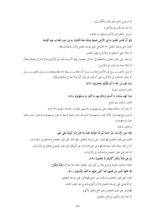 ‫ٍب السوسي أدغم ادليم بالباء (حتكم بػَُت)‬
‫َْ ُ ُ ْ َ‬

‫ٍب ْحزة بالسكت ُب (األرض)‬

‫ٍب ورش بالنقل ُب (األرض) وترقيق راء (فاطر)‬
‫ِ‬
‫َ َ ِِ‬
‫ِ ِ‬
‫َّ ِ‬
‫ِ ِ‬
‫ولَو أَف لِلَّذين ظَلَموا ما فِي اْلَرض جميعا ومثْػلَوُ معوُ َلفْػتَدوا بِو من سوء الْعذاب يَػوـ الْقيَامة‬
‫ْ ْ ِ َ ً َ ََ‬
‫ْ ُ ََ ِ َْ َ‬
‫ْ‬
‫َ ُ َ‬
‫َْ‬
‫قالوف على توسط ادلتصل ٍب الكسائي على توسط ادلتصل وأماؿ (القيامة) وقفا‬
‫ٍب خالد على التحقيق ُب (األرض) وطوؿ ادلتصل‬

‫َِ ِ‬
‫َ ْ َّ‬
‫ٍب خلف على طوؿ ادلتصل وبالتحقيق ُب الساكن ادلفصوؿ (ولَو أَف) والسكت ُب (األرض) وبال غنة ُب (مجيعا ومثْػلَوُ)‬
‫ً َ‬
‫ٍب خالد بغنة والسكت ُب (األرض)‬
‫َ َّ‬
‫ٍب ورش بالنق ػ ػ ػ ػ ػ ػ ػ ػ ػ ػ ػ ػ ػ ػ ػ ػ ػ ػ ػ ػ ػ ػػل ُب (األرض) (ولَػ ػ ػ ػ ػ ػ ػ ػ ػ ػ ػ ػ ػ ػ ػ ػ ػ ػ ػ ػ ػ ػ ػػو اَف) وتغل ػ ػ ػ ػ ػ ػ ػ ػ ػ ػ ػ ػ ػ ػ ػ ػ ػ ػ ػ ػ ػ ػػيظ الـ (ظلموا)وطػ ػ ػ ػ ػ ػ ػ ػ ػ ػ ػ ػ ػ ػ ػ ػ ػ ػ ػ ػ ػ ػ ػػوؿ ادلتصػ ػ ػ ػ ػ ػ ػ ػ ػ ػ ػ ػ ػ ػ ػ ػ ػ ػ ػ ػ ػ ػ ػػل‬
‫َ‬
‫ٍب خلف بالسكت ُب (األرض) على السكت ُب (ولَو أَف) وبال غنة ُب (مجيعا وِ‬
‫َِ‬
‫َ ْ َّ‬
‫ً َ مثْػلَوُ)‬
‫وبَدا لَهم من اللَّو ما لَم يَكونُوا يَحتَسبُوف (ٚٗ)‬
‫َ َ ُْ َِ ِ َ ْ ُ‬
‫ْ ِ َ‬
‫قالوف ٍب قالوف بالصلة‬
‫وبَدا لَهم سيّْئَات ما كسبُوا وحاؽ بِهم ما كانُوا بِو يَستَػهزئُوف (ٛٗ)‬
‫َ َ ُْ َ ُ َ َ َ ََ َ ِْ َ َ ِ ْ ِْ َ‬
‫قالوف بسكوف ميم اجلمع‬
‫ٍب ْحزة أماؿ (حاؽ) ووقف على (يستهزءوف) بالتسهيل واإلبداؿ واحلَؼ للهمزة (ٖ) أوجو‬
‫ٍب ورش مع قصرالبدؿ ثال ثة أوجو (يستهزءوف) ٍب توسط البدؿ وعليو توسط ٍب طوؿ (يستهزءوف) ٍب طػوؿ البػدؿ وعليػو‬
‫طوؿ (يستهزءوف)‬
‫ٍب قالوف بالصلة‬

‫َ ٍِ‬
‫فَِإذَا مس اْلنْساف ضر دعانَا ثُم إِذَا خولْنَاهُ نِعمةً منَّا قَاؿ إِنَّمآ أُوتِيتُوُ علَى علْم‬
‫َ َّ ِْ َ َ ُ ّّ َ َ َّ َ َّ ْ َ ِ َ‬

‫قالوف على قصر ادلنفصل ثم قالوف على توسط ادلنفصل ثم خالد على طوؿ ادلنفصل والتحقيق ُب (اإلنساف)‬
‫ِ‬
‫ٍب ابن كثَت بصلة اذلاء (خولناه) ثم ورش مع (ٖ) البدؿ ُب (أُوتِيتُوُ) على طوؿ ادلنفصل والنقل ُب (االنساف)‬
‫ٍب ْحزة على طوؿ ادلنفصل وبالسكت ُب (اإلنساف)‬
‫بَل ىي فِ ْتػنَ ٌ ولَكن أَكثَػرىم َل يَػعلَموف (ٜٗ)‬
‫ْ ِ َ ة َ ِ َّ ْ َ ُ ْ َ ْ ُ َ‬
‫قالوف ٍب قالوف بالصلة و ج معو ابن كثَت وأبو جعفرٍب خلف بال غنة ُب (فِ ْتػنَ ٌ ولَكن)‬
‫اندر‬
‫ة َ ِ َّ‬
‫قَد قَالَها الَّذين من قَػ ْبلِهم فَمآ أَغنَى ع ْنػهم ما كانُوا يَكسبُوف (ٓ٘)‬
‫ْ َ ِ َ ِْ ِْ َ ْ َ ُْ َ َ‬
‫ِْ َ‬
‫قالوف على قصر ادلنفصل وبسكوف ميم اجلمع ثم قالوف على توسط ادلنفصل‬
‫ٍب الكسائي على توسط ادلنفصل وأماؿ (أَغٌت) و ج معو خلف العاشر‬
‫ْ َ اندر‬

‫ثم ورش على طوؿ ادلنفصل وعلى فتح وتقليل (أَغٌت)‬
‫َْ‬
‫ٍب ْحزة أماؿ (أَغٌت) مع طوؿ ادلنفصل‬
‫َْ‬

‫511‬

 