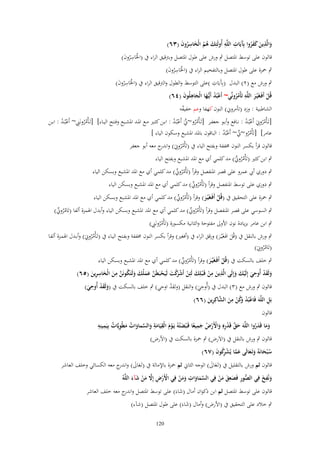 ‫ِ ََ آ ِ ِ‬
‫والَّذين كفروا بَِيَات اللَّو أُولَئِك ىم الْخاسروف (ٖٙ)‬
‫َ ُُ َ ُِ َ‬
‫َ َ ُ‬

‫قالوف على توسط ادلتصل ٍب ورش على طوؿ ادلتصل وبًتقيق الراء ُب (اخلَاسروف)‬
‫ْ ُِ َ‬
‫ٍب ْحزة على طوؿ ادلتصل وبالتفخيم الراء ُب (اخلَاسروف)‬
‫ْ ُِ َ‬
‫ِ‬
‫ٍب ورش مع (ٕ) البدؿ (بِ)َيَات )على التوسط والطوؿ والًتقيق الراء ُب (اخلَاسروف)‬
‫ْ ُِ َ‬
‫ِ‬
‫قُل أَفَػغَْيػر اللَّو تَأْمرونّْي~ أَعبُد أَيُّها الْجاىلُوف (ٗٙ)‬
‫ْ ُ ػَ َ ِ َ‬
‫ُُ‬
‫ْ َ‬
‫الشاطبية : وزد (تأمروِن) النوف كهفا وعم خفيفو‬
‫ُ‬

‫[تَػأْمروِنَ أَعبُػػد : نػػافع وأبػػو جعفػػر [تَػأْمرو~ِنَ أَعبُػػد : ابػػن كثػػَت مػػع ادلػػد ادلشػػبع وفػػتح اليػػاء] [تَػأْمرونٍَت~ أَعبُػػد : ابػػن‬
‫ُُ ِ ْ ُ‬
‫ُ ُ ّْ ْ ُ‬
‫ُُ ِ ْ ُ‬
‫عامر] [تَأْمرو~ِن~ أَعبُد : الباقوف بادلد ادلشبع وسكوف الياء ]‬
‫ُ ُ ّْ ْ ُ‬
‫قالوف قرأ بكسر النوف سلففة وبفتح الياء ُب (تَأْمروِنَ) و ج معو أبو جعفر‬
‫ُ ُ ِ اندر‬
‫ٍب ابن كثَت (تَأْمروِنَ) مد كلمي أي مع ادلد ادلشبع وبفتح الياء‬
‫ُ ُ ّْ‬

‫ٍب دوري أيب عمرو على قصر ادلنفصل وقرأ (تَأْمروِن) مد كلمي أي مع ادلد ادلشبع وبسكن الياء‬
‫ُ ُ ّْ‬
‫ٍب دوري على توسط ادلنفصل وقرأ (تَأْمروِن) مد كلمي أي مع ادلد ادلشبع وبسكن الياء‬
‫ُ ُ ّْ‬

‫ٍب ْحزة على التحقيق ُب (قُل أَفَػغَْيػر) وقرأ (تَأْمروِن) مد كلمي أي مع ادلد ادلشبع وبسكن الياء‬
‫ُ ُ ّْ‬
‫ْ َ‬

‫ٍب السوسي على قصر ادلنفصل وقرأ (تَأْمروِن) مد كلمي أي مع ادلد ادلشبع وبسكن الياء وأبدؿ اذلمزة ألفا (تَامروِن)‬
‫ُ ُ ّْ‬
‫ُ ُ ّْ‬

‫ُُ ِ‬
‫ٍب ابن عامر بزيادة نوف األوَل مفتوحة والثانية مكسورة (تَأْمرونٍَت)‬

‫ُ ِ‬
‫ٍب ورش بالنقل ُب (قُل افَػغَْيػر) ورقق الراء ُب (أفغَت) وقرأ بكسر النوف سلففة وبفػتح اليػاء ُب (تَػأْمروِنَ) وأبػدؿ اذلمػزة ألفػا‬
‫ُ‬
‫َ َ‬
‫ُ ِ‬
‫(تَامروِنَ)‬
‫ُ‬

‫ٍب خلف بالسكت ُب (قُل أَفَػغَْيػر) وقرأ (تَأْمروِن) مد كلمي أي مع ادلد ادلشبع وبسكن الياء‬
‫ُ ُ ّْ‬
‫ْ َ‬
‫ِ‬
‫ِ ِ‬
‫ِ‬
‫ِ‬
‫ولَقد أُوحي إِلَيك وإِلَى الَّذين من قَػ ْبلِك لَئِن أَش َكت لَيَحبَطَن عملُك ولَتَكونَن من الْخاسرين (٘ٙ)‬
‫َ ْ َ ْ ْ رْ َ ْ َّ َ َ َ َ ُ َّ َ َ ِ َ‬
‫َ َْ َ ْ َ َ‬
‫ِ‬
‫ِ‬
‫قالوف ٍب ورش مع (ٖ) البدؿ ُب (أُوحي) والنقل (ولقد اوحي) ٍب خلف بالسكت ُب (ولَقد أُوحي)‬
‫ُ‬
‫َ َْ َ‬
‫َ‬
‫ِ‬
‫ِ‬
‫بَل اللَّوَ فَاعبُد َكن من الشاكِرين (ٙٙ)‬
‫ْ ْ وُ ْ َ َّ ِ َ‬
‫قالوف‬
‫ِ ِ َّ ُ ِ ٌ ِ ِ‬
‫ِ‬
‫وما قَدروا اللَّوَ حق قَدرهِ واْلَرض جميعا قَػ ْبضتُوُ يَػوـ الْقيَامة والسماوات مطْويَّات بِيَمينِو‬
‫َ َ‬
‫َ َّ ْ ِ َ ْ ْ ُ َ ً َ ْ َ َ َ‬
‫ََ َ ُ‬
‫قالوف ٍب ورش بالنقل ُب (االَرض) ٍب ْحزة بالسكت ُب (األرض)‬
‫ِ‬
‫س ْبحانَوُ وتَػعالَى عما يُش كوف (ٚٙ)‬
‫ُ َ َ َ َ َّ ْ رُ َ‬

‫قالوف ثم ورش بالتقليل ُب (تَػعاَل) الوجو الثاِن ثم ْحزة باإلمالة ُب (تَػعاَل) و ج معو الكسائي وخلف العاشر‬
‫َ َ اندر‬
‫ََ‬
‫ِ‬
‫ِ َ ِ ُّ ِ ِ َ ِ‬
‫ِ‬
‫ونُفخ في الصور فَصعق من في السماوات ومن في اْلَرض إَِل من شآء اللَّوُ‬
‫َّ َ َ َ َ ْ‬
‫َ َْ‬
‫َ‬
‫ْ ْ ِ َّ َ ْ َ َ‬
‫قالوف على توسط ادلتصل ثم ابن ذكواف أماؿ (شاءَ) على توسط ادلتصل و ج معو خلف العاشر‬
‫اندر‬
‫َ‬
‫ٍب خالد على التحقيق ُب (األرض) وأماؿ (شاءَ) على طوؿ ادلتصل (ش)ء)‬
‫َ‬
‫021‬

 