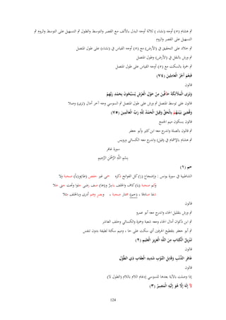 ‫ٍب ىشاـ (٘) أوجو (نشاء ) ثالثة أوجو البدؿ بػاأللف مػع القصػر والتوسػط والطػوؿ ٍب التسػهيل علػى التوسػط والػروـ ٍب‬
‫التسهيل على القصر والروـ‬
‫ٍب خالد على التحقيق ُب (األرض) مع (٘) أوجو القياس ُب (نشاء) على طوؿ ادلتصل‬
‫ٍب ورش بالنقل ُب (األرض) وطوؿ ادلتصل‬
‫ٍب ْحزة بالسكت مع (٘) أوجو القياس على طوؿ ادلتصل‬
‫ِ‬
‫فَنِعم أَجر الْعاملِين (ٗٚ)‬
‫ْ َ ُْ َ َ‬
‫قالوف‬
‫ِ‬
‫ِ‬
‫ِ‬
‫وتَػرى الْملئِكةَ حآفّْين من حوؿ الْعرش يُسبّْحوف بِحمد ربّْهم‬
‫َ َ َ َ َ َ َ ْ َ ْ َْ ِ َ ُ َ َ ْ َ ِ ْ‬
‫قالوف على توسط ادلتصل ٍب ورش على طوؿ ادلتصل ٍب السوسي وجو آخر أماؿ (ترى) وصال‬
‫ِ‬
‫ِ‬
‫ِ‬
‫وقُضي بَػ ْيػنَػهم بِالْحق وقِيل الْحمد لِلَّو رب الْعالَمين (٘ٚ)‬
‫َ َ ُ ْ َ ّْ َ َ َ ْ ُ َ ّْ َ َ‬
‫قالوف بسكوف ميم اجلمع‬
‫ٍب قالوف بالصلة وا ج معو ابن كثَت وأبو جعفر‬
‫ندر‬
‫ٍب ىشاـ باإلمشاـ ُب (قيل) و ج معو الكسائي ورويس‬
‫اندر‬

‫حم (ٔ)‬

‫سورة غافر‬
‫ْ ِ ِ َّ ْ ِ َّ ِ ِ‬
‫بِسم اللَّو الرْحَن الرحيم‬

‫ِ‬
‫الشاطبية ُب سورة يونس : وإضجاع (را) كل الفواتح ذكره ْحى غَت حفص (طا)و(ياً) صحبة وال‬
‫ِ‬
‫كم صحبة (يا) كاؼ واخللف ياسر و(ىا) صف رضى حلوا وحتت جٌت حال‬
‫و‬
‫َ‬
‫ٌ‬
‫ٍ‬
‫وبصر وىم أدرى وباخللف مثال‬
‫شفا صادقا (حم) سلتار صحبة‬
‫قالوف‬
‫ٍب ورش بتقليل احلاء و ج معو أبو عمرو‬
‫اندر‬
‫ٍب ابن ذكواف أماؿ احلاء ومعو شعبة وْحزة والكسائي وخلف العاشر‬
‫ٍب أبو جعفر بتقطيع احلرفُت أي سكت على حا وميم سكتة لطيفة بدوف تنفس‬
‫ِ ُ ِ ِ ِ َ ِ َِ ِ َ ِ‬
‫تَػ ْنزيل الْكتَاب من اللَّو الْعزيز الْعلِيم (ٕ)‬
‫قالوف‬
‫ِ ػ ِ َ ِ ِ َِ ِ ِ‬
‫ِْ‬
‫غَافِر الذنْب وقَابِل التَّوب شديد الْعقاب ذي الطَّوؿ‬
‫ْ‬
‫ِ َّ ِ َ‬
‫قالوف‬
‫إذا وصلت باآلية بعدىا للسوسي إدغاـ الالـ بالالـ (الطوؿ ال)‬
‫ِ ِ‬
‫ْل إِلَوَ إَِل ىو إِلَيو الْمصير (ٖ)‬
‫َّ ُ َ ْ َ ُ‬
‫421‬

 