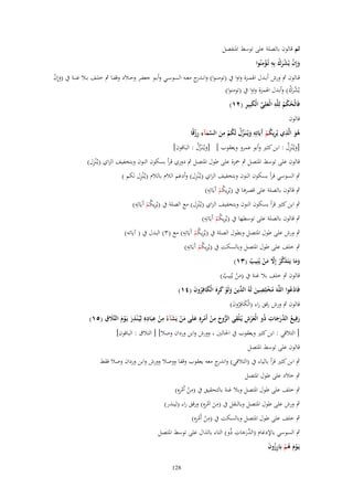‫ثم قالوف بالصلة على توسط ادلنفصل‬
‫ْ ْ ْ ِ ِْ‬
‫وإِف يُشرؾ بِو تُػؤمنُوا‬
‫َ‬
‫َ‬
‫قػػالوف ٍب ورش أبػػدؿ اذلمػػزة واوا ُب (تومن ػوا) وانػ ج معػػو السوسػػي وأبػػو جعفػػر وحػػالد وقف ػا ٍب خلػػف بػػال غنػػة ُب (وإِف‬
‫ػدر‬
‫َْ‬
‫يُشرؾ) وأبدؿ اذلمزة واوا ُب (تومنوا)‬
‫َْْ‬
‫ُ ْ ُ ِ َ ّْ َ ِ‬
‫فَالْحكم لِلَّو الْعلِي الْكبِير (ٕٔ)‬
‫قالوف‬
‫ىو الَّذي يُريكم َيَاتِو ويُػنَػزؿ لَكم من السمآء رزقًا‬
‫ُ َ ِ ِ ُ ْ آ ِ َ ّْ ُ ُ ْ ِ َ َّ َ ِ ِ ْ‬
‫[ويػُْنزؿ : ابن كثَت وأبو عمرو ويعقوب ] [ويػُنَػزؿ : الباقوف]‬
‫َ ّْ ُ‬
‫َ ُِ‬
‫ِ‬
‫قالوف على توسط ادلتصل ٍب ْحزة على طوؿ ادلتصل ٍب دوري قرأ بسكوف النوف وبتخفيف الزاي (يػُْنزؿ)‬

‫ِ‬
‫ِ‬
‫ٍب السوسي قرأ بسكوف النوف وبتخفيف الزاي (يػُْنزؿ) وأدغم الالـ بالالـ (يػُْنزؿ لكم )‬
‫ِ‬
‫ٍب قالوف بالصلة على قصرىا ُب (يُريكم آَيَاتِو)‬
‫ِ ُْ‬
‫ِ‬
‫ِ‬
‫ٍب ابن كثَت قرأ بسكوف النوف وبتخفيف الزاي (يػُْنزؿ) مع الصلة ُب (يُريكم آَيَاتِو)‬
‫ِ ُْ‬
‫ِ‬
‫ٍب قالوف بالصلة على توسطها ُب (يُريكم آَيَاتِو)‬
‫ِ ُْ‬
‫ِ‬
‫ٍب ورش على طوؿ ادلتصل وبطوؿ الصلة ُب (يُريكم آَيَاتِو) مع (ٖ) البدؿ ُب ( آياتو)‬
‫ِ ُْ‬
‫ِ‬
‫ٍب خلف على طوؿ ادلتصل وبالسكت ُب (يُريكم آَيَاتِو)‬
‫ِ ُْ‬
‫وما يَػتَذكر إَِل من يُنِيب (ٖٔ)‬
‫َ َ َ َّ ُ َّ َ ْ ُ‬
‫قالوف ٍب خلف بال غنة ُب (من يُنِيب)‬
‫َْ ُ‬
‫فَاد ُوا اللَّوَ مخلِصين لَوُ ّْين ولَو كرهَ الْكافِروف (ٗٔ)‬
‫ْع‬
‫ُ ْ ِ َ الد َ َ ْ َ ِ َ ُ َ‬
‫قالوف ٍب ورش رقق راء (الْكافِروف)‬
‫َ ُ َ‬
‫ِ‬
‫َ ِ ِ ِ ِ‬
‫ِ ِ‬
‫الد ِ‬
‫َ ِ‬
‫رفِيع َّرجات ذُو الْعرش يُػلْقي الروح من أَمرهِ علَى من يَشآءُ من عبَادهِ لِيُػ ْنذر يَػوـ التََّلؽ (٘ٔ)‬
‫َ َْ‬
‫ْ‬
‫ُّ َ ْ ْ ِ َ َ ْ‬
‫َ ُ ََ‬
‫َْ‬
‫[ التالقي : ابن كثَت ويعقوب ُب احلالُت وورش وابن ورداف وصال] [ التالؽ : الباقوف]‬

‫قالوف على توسط ادلتصل‬
‫ٍب ابن كثَت قرأ بالياء ُب (التالقي) و ج معو يعقوب وقفا ووصال وورش وابن ورداف وصال فقط‬
‫اندر‬
‫ٍب خالد على طوؿ ادلتصل‬

‫ِ ْ ِْ‬
‫ٍب خلف على طوؿ ادلتصل وبال غنة بالتحقيق ُب (من أَمرهِ)‬
‫ِ َ ِْ‬
‫ٍب ورش على طوؿ ادلتصل وبالنقل ُب (من اَمرهِ) ورقق راء (لينَر)‬
‫ِ ْ ِْ‬
‫ٍب خلف على طوؿ ادلتصل وبالسكت ُب (من أَمرهِ)‬
‫(الد ِ‬
‫ٍب السوسي باإلدغاـ َّرجات ذُو) التاء بالَاؿ على توسط ادلتصل‬
‫ََ‬
‫يَػوـ ىم بَارزوف‬
‫ْ َ ُ ْ ُِ َ‬
‫821‬

 