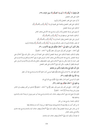 ‫ِ‬
‫َّ َ ِ‬
‫َّ‬
‫َّ‬
‫قَاؿ فِرعوف مآ أُريكم إَِل مآ أَرى ومآ أَىديكم إَِل سبِيل الرشاد (ٜٕ)‬
‫َ ْ َْ ُ َ ِ ُ ْ َ َ ََ ْ ُ ْ َ َ‬
‫قالوف على قصر ادلنفصل‬

‫ٍب أبو عمرو على قصر ادلنفصل وأماؿ (أرى)‬

‫ْ ِ ُ ْ َّ‬
‫َ ِ ُ ْ َّ‬
‫ٍب قالوف على قصر ادلنفصل وبالصلة على قصرىا ُب (م) أُريكم إِال) و (أَىديكم إِال)‬
‫ٍب قالوف على توسط ادلنفصل‬

‫ٍب دوري على توسط ادلنفصل وأماؿ (أرى ) و ج معو الكسائي وخلف العاش‬
‫اندر‬
‫ْ ِ ُ ْ َّ‬
‫َ ِ ُ ْ َّ‬
‫ٍب قالوف بالصلة على توسطها ُب (م) أُريكم إِال) و (أَىديكم إِال)‬
‫ْ ِ ُ ْ َّ‬
‫َ ِ ُ ْ َّ‬
‫ٍب ورش على طوؿ ادلنفصل وطوؿ الصلة ُب (م) أُريكم إِال) و (أَىديكم إِال)‬
‫ْ ِ ُ ْ َّ‬
‫َ ِ ُ ْ َّ‬
‫ٍب خلف باإلمالة (أرى) ٍب خلف بالسكت ُب ُب (م) أُريكم إِال) و (أَىديكم إِال) واإلمالة (أرى).‬
‫َ ِ‬
‫َ ُ َ ُ ْ ِ ْ ْ َْ ِ‬
‫وقَاؿ الَّذي َمن يَا قَػوِـ إِنّْي~ أَخاؼ علَْيكم مثْل يَػوِـ اْلَحزاب (ٖٓ)‬
‫آَ َ ْ‬
‫َ‬
‫َ‬
‫[إِنَ أخاؼ : نافع وابن كثَت وأبو عمرو وأبو جعفر ][ إِن~ أخاؼ : الباقوف]‬

‫وقالوف ٍب قالوف بالصلة ٍب قالوف على توسط ادلنفصل ٍب قػالوف علػى الصػلة ٍب ابػن عػامر سػكن اليػاء (إِِن أَخػاؼ) علػى‬
‫ّْ َ ُ‬
‫توسط ادلنفصل و ج معو عاصم والكسائي وخلف العاشر ٍب ورش فتح ياء (إِنَ أخاؼ) وبالنقل ُب (االحزاب) على‬
‫اندر‬
‫قصػػر البػػدؿ ٍب ْحػػزة سػػكن يػػاء (إِن~أخػػاؼ) علػػى طػػوؿ ادلنفصػػلوقف بالنقػػل والسػػكت ُب (األح ػزاب) ٍب ورش علػػى‬
‫التوسط والطوؿ ٍب يعقوب سكن الياء (إِن~أخاؼ) على قصر ادلنفصل‬
‫ِ‬
‫ِ ِ ِِ‬
‫ٍ‬
‫مثْل دأْب قَػوِـ نُوح وعاد وثَمود والَّذين من بَػعدىم‬
‫َ َ ِ ْ ٍ ََ َ ُ َ َ َ ْ ْ ْ‬
‫ٍ‬
‫قالوف ثم خلف بال غنة ُب (نُوح وعاد ومثُود) ثم السوسي أبدؿ اذلمزة ألفا (داب) و ج معو أبو جعفر‬
‫اندر‬
‫ٍ َ َ ََ َ‬
‫ِ ِ‬
‫وما اللَّوُ يُريد ظُلْما لِلْعبَاد (ٖٔ)‬
‫ََ‬
‫ُِ ً‬
‫قالوف ٍب السوسي أدغم الداؿ بالظاء (يُريد ظُْلما) مع (ٖ) أوج ادلد‬
‫ُِ ً‬
‫ػ ِ‬
‫ويَا قَػوِـ إِنّْي~ أَخاؼ علَْيكم يَػوـ التَّنَاد (ٕٖ)‬
‫َ ُ َ ُ ْ َْ‬
‫َ ْ‬
‫[إِنَ أخاؼ : نافع وابن كثَت وأبو عمرو وأبو جعفر ][ إِن~ أخػاؼ : البػاقوف][ التنػادي ابػن كثػَت ويعقػوب ُب احلػالُت‬
‫وورش وابن ورداف وصال ] [ التناد : الباقوف]‬
‫قػالوف قػرأ بفػتح اليػاء (إِنَ أخػػاؼ) ووقػف (ػَؼ اليػاء (التنػػاد) وان ج معػو أبػو عمػػرو وورش لػو وصػال باليػاء (التنػػادي)‬
‫ػدر‬
‫وحَفها وقفا‬
‫ٍب قالوف بالصلة و ج معو ابن مجاز‬
‫اندر‬
‫ٍب ابن كثَت أثبت ياء وقفا ووصال (التنادي)بالياء ووصال فقط ابن ورداف أثبتا ياء وحَفاىا وقفا‬
‫ٍب ابػػن عػػامر علػػى توسػػط ادلنفصػػل وق ػرأ بسػػكوف اليػػاء (إِِن~أَخػػاؼ) ووقػػف (ػػَؼ اليػػاء (التنػػاد) وانػ ج معػػو عاصػػم‬
‫ػدر‬
‫ّْ َ ُ‬
‫والكسائي وخلف العاشر‬
‫ٍب ْحزة قرأ بسكوف الياء (إِِن~أَخاؼ) ووقف (َؼ الياء (التناد)‬
‫ّْ َ ُ‬
‫431‬

 