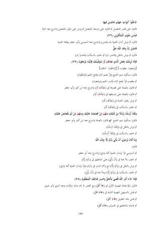 ‫ِ‬
‫ادخلُوآ أَبْػواب جهنَّم خالِدين فِيها‬
‫ُْ‬
‫َ َ ََ َ َ َ َ‬

‫قالوف على قصر ادلنفصل ٍب قالوف على توسط ادلنفصل ٍب ورش على طوؿ ادلنفصل و ج معو ْحزة‬
‫اندر‬

‫فَبِْئس مثْػوى الْمتَكبّْرين (ٙٚ)‬
‫َ ََ ُ ََِ‬

‫قالوف ٍب ورش أبدؿ اذلمزة ياء (فبيس) و ج معو السوسي وأبو جعفر ووقفا حلمزة‬
‫اندر‬
‫ْ ْ َّ َ ْ َ ِ َ ّّ‬
‫فَاصبِر إِف وعد اللَّو حق‬
‫ِ‬
‫قالوف ٍب ورش بالنقل (فاصرب اِف) ٍب خلف بالسكت (فاصرب إف)‬
‫ْ‬
‫فَِإما نُريَػنَّك بَػعْ الَّذي نَعدىم أَو نَػتَػوفَّػيَػنَّك فَِإلَْيػنَا يُػرجعوف (ٚٚ)‬
‫ْ َُ َ‬
‫َّ ِ َ ْ َ ِ ِ ُ ُ ْ ْ َ َ‬
‫ِ‬
‫[يَرجعوف: يعقوب ] [يػُْرجعوف: الباقوف]‬
‫َُ َ‬

‫قالوف بسكوف ميم اجلمع وقرأ بضم الياء وفتح اجليم (يػُْرجعوف)‬
‫َُ َ‬
‫ِ‬
‫ٍب يعقوب قرأ بفتح الياء كسر اجليم (يَرجعوف)‬
‫و‬
‫ٍب قالوف بالصلة على قصرىا ُب (نَعِدىم أَو) و ج معو ابن كثَت وأبو جعفر‬
‫ُ ُ ْ ْ اندر‬
‫ٍب قالوف بالصلة على توسطها ُب (نَعِدىم أَو)‬
‫ُُْ ْ‬
‫ٍب ورش بطوؿ الصلة ُب (نَعِدىم أَو)‬
‫ُُْ ْ‬
‫ٍب خلف بالسكت ُب (نَعِدىم أَو)‬
‫ُُْ ْ‬
‫ولَقد أَرسلْنَا رسَل من قَػ ْبلِك م ْنػهم من قَصصنَا علَْيك وم ْنػهم من لَم نَػقصص علَْيك‬
‫َ َ ْ ْ َ ُ ُ ً ِ ْ َ ِ ُ ْ َ ْ َ ْ َ َ َِ ُ ْ َ ْ ْ ْ ُ ْ َ َ‬
‫قالوف بسكوف ميم اجلمع ثم قالوف بالصلة و ج معو ابن كثَت وأبو جعفر‬
‫اندر‬
‫ٍب ورش بالنقل ُب (ولَقد اَرس ْلنَا)‬
‫َ ََ ْ َ‬

‫ٍب خلف بالسكت ُب (ولَقد أَرس ْلنَا)‬
‫َ َْ ْ َ‬
‫آ ٍ َّ ْ ِ ِ‬
‫ٍ‬
‫وما كاف لِرسوؿ أَف يَأْتِي بَِيَة إَِل بِِإذف اللَّو‬
‫ََ َ َ َ ُ ْ َ‬
‫قالوف‬
‫ٍب السوسي قرأ بإبداؿ اذلمزة ألفا (ياٌب) و ج معو أبو جعفر‬
‫اندر‬
‫ٍ َّ‬
‫ٍب خلف بال غنة ُب (أَف يَأٌِْبَ) على التحقيق ُب (بِ)َيَة إِال)‬
‫ْ‬
‫َ ٍ َّ‬
‫ٍب ورش بالنقل ُب (بِ)يَة إِال) مع (ٖ) البدؿ ُب (آية) وقرأ بإبداؿ اذلمزة ألفا (ياٌب)‬
‫َ ٍ َّ‬
‫ٍب خلف بالسكت ُب (بِ)يَة إِال) وبال غنة ُب (أَف يَأٌِْبَ)‬
‫ْ‬
‫فَِإذَا جآء أَمر اللَّو قُضي بِالْحق وخسر ىنَالِك الْم ْبطلُوف (ٛٚ)‬
‫َ َ ْ ُ ِ ِ َ َ ّْ َ َ ِ َ ُ َ ُ ِ َ‬

‫قالوف باإلسقاط للهمزة األوَل ُب (جآ أَمر) مع القصر ٍب ادلد (ٗ) كات ومعو البزي وأبو عمرو‬
‫حر‬
‫َ ُْ‬
‫ٍب قنبل بالتسهيل للهمزة الثانية ُب (جآء اَمر)‬
‫َ َ ُْ‬

‫ٍب قنبل بادلد الطويل (جآء آمر)‬
‫َ َ ُْ‬

‫ٍب ىشاـ بالتحقيق ُب اذلمزتُت (جآء أَمر)‬
‫َ َ ُْ‬
‫941‬

 