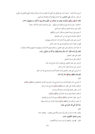 ‫ٍب ورش (ٖ) أوجو : توسط البدؿ مع التقليل ُب (أغٌت) ٍب الطوؿ ُب البدؿ (وآثارا) وعليو الفتح والتقليل ُب (أغٌت)‬
‫ٍب خلف بالسكت في (اْلرض) وبال غنة ُب (قوة وآثارا) واإلمالة ُب (أغٌت)‬
‫ً‬
‫فَػلَما جآءتْػهم رسلُهم بِالْبَػيّْػنَات فَرحوا بِما ع ْندىم من الْعلْم وحاؽ بِهم ما كانُوا بِو يَستَػهزئُوف (ٖٛ)‬
‫ِ ُِ َ ِ َ ُ ْ ِ َ ِ ِ َ َ َ ِ ْ َ َ ِ ْ ْ ِ َ‬
‫َّ َ َ ُ ْ ُ ُ ُ ْ‬
‫الشاطبية : وُب (رسلنا) مع (رسلكم) ٍب (رسلهم) وُب (سبلنا) ُب الضم االسكاف حصال‬
‫قالوف على توسط ادلتصل وبسكوف ميم اجلمع‬
‫ٍب دوري على توسط ادلتصل وبسكوف السُت (رسلُهم)‬
‫ُْ ُْ‬
‫ٍب قالوف بالصلة و ج معو ابن كثَت وأبوجعفر‬
‫اندر‬

‫ٍب ورش على طوؿ ادلتصل و(ٖ) أوجو ادلد ٙوٗوٕ(يستهزءوف)‬
‫ثم ابن ذكواف أماؿ (جاءهتم) و ج معو خلف العاشر‬
‫اندر‬
‫ٍب ْحزة أماؿ (جاءهتم) على طوؿ ادلتصل و (حاؽ) ومع (ٖ) أوجو (يستهزؤف) بالتسهيل واحلَؼ واإلبداؿ‬
‫ِ َ ْ َ وَ َ ْ َ ُ ِ ِ‬
‫فَػلَما رأَوا بَأْسنَا قَالُوآ َمنَّا بِاللَّو وحدهُ َكفرنَا بِما كنَّا بِو مش كِين (ٗٛ)‬
‫آَ‬
‫َّ َ ْ َ‬
‫ُ ْر َ‬
‫قالوف على قصر ادلنفصل‬
‫ٍب قالوف على توسط ادلنفصل‬
‫ٍب ورش على طوؿ ادلنفصل مع (قصر) البدؿ و ج معو ْحزة‬
‫اندر‬
‫ٍب ورش على توسط وطوؿ البدؿ (آمنا)‬
‫ٍب السوسي على قصر ادلنفصل وأبدؿ اذلمزة ألفا (باسنا) و ج معو أبو جعفر‬
‫اندر‬
‫فَػلَم يَك يَػ ْنػفعهم إِيمانُػهم لَما رأَوا بَأْسنَا‬
‫ْ ُ َ ُ ُ ْ َ ُ ْ َّ َ ْ َ‬
‫قالوف‬
‫ٍب السوسي أبدؿ اذلمزة ألفا ُب (باسنا) و ج معو ْحزة بوجو اإلبداؿ والتحقيق ُب (يػَْنػفعهم إِؽلَانػُهم)‬
‫اندر‬
‫َ ُُ ْ ُ ْ‬
‫ٍب قالوف بالصلة على القصر ُب (يػَْنػفعهم إِؽلَانػُهم) و ج معو ابن كثَت‬
‫َ ُ ُ ْ ُ ْ اندر‬

‫ٍب ابو جعفر بالصلة وقرأ بإبداؿ اذلمزة ألفا (باسنا)‬

‫ٍب قالوف بالصلة وعلى توسط الصلة ُب (يػَْنػفعهم إِؽلَانػُهم)‬
‫َ ُُ ْ ُ ْ‬

‫ٍب ورش بطوؿ الصلة ُب (يػَْنػفعهم إِؽلَانػُهم) مع (ٖ) البدؿ ُب (إؽلاهنم)‬
‫َ ُُ ْ ُ ْ‬

‫ٍب خلف بالسكت ُب (يػَْنػفعهم إِؽلَانػُهم) وعليو اإلبداؿ ُب (بأسنا) وقفا‬
‫َ ُُ ْ ُ ْ‬
‫سنَّةَ اللَّو الَّتِي قَد خلَت فِي عبادهِ‬
‫ِ ِ‬
‫ِ‬
‫ْ َ ْ‬
‫َ‬
‫ُ‬
‫قالوف‬
‫ووقف باذلاء (سنو) ابن كثَت وأبو عمرو والكسائي ويعقوب . والباقوف بالتاء‬
‫وخسر ىنَالِك الْكافِروف (٘ٛ)‬
‫ََ َِ ُ َ َ ُ َ‬
‫قالوف ثم ورش بالًتقيق للراء ُب (خسر) و(الكافروف)‬
‫151‬

 